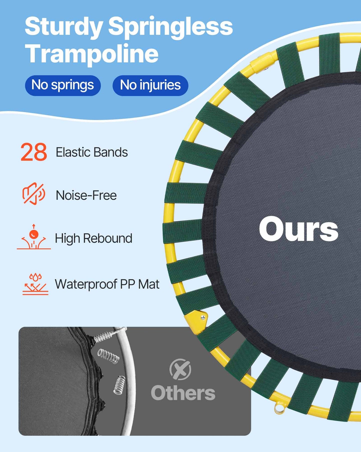 VEVOR 3FT Trampoline for Kids, 92 cm Trampolines Indoor/Outdoor Trampoline for Toddlers, Foldable Mini Baby Trampoline with Foam Handle, Recreational Trampoline Birthday Gift for 3+ Years Kids