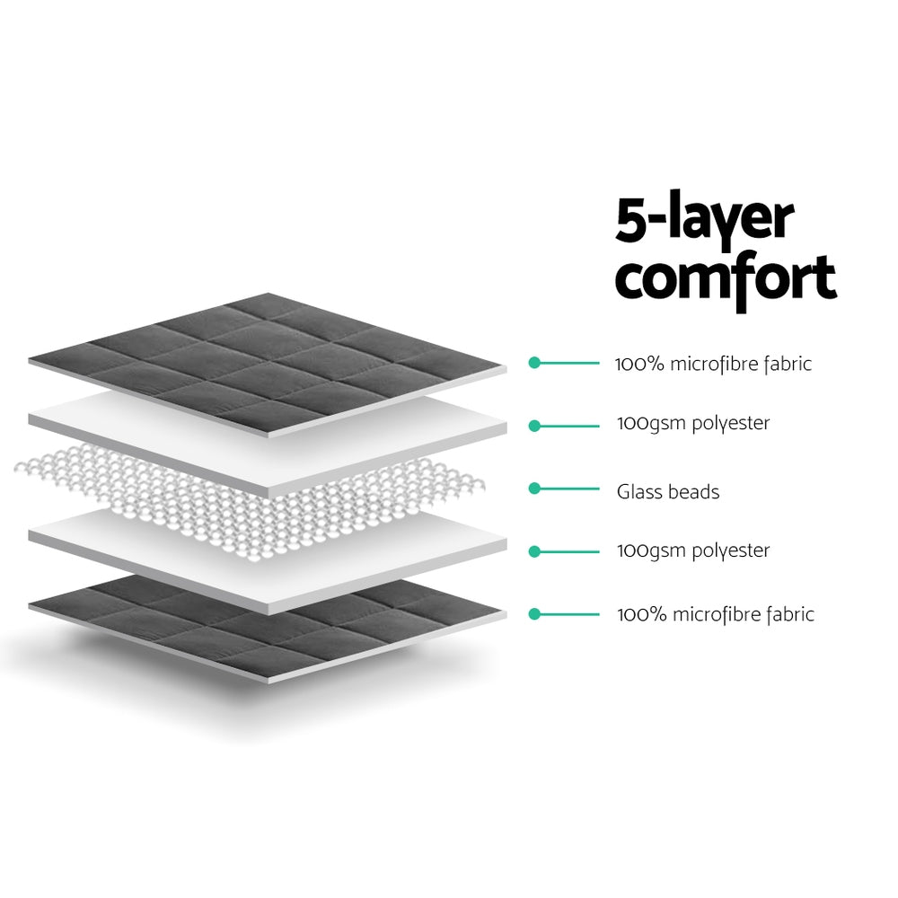 Small Weighted Blanket